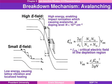 PPT Empirical Observations Of V BR PowerPoint Presentation Free