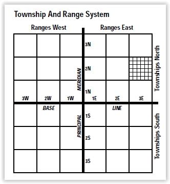 How to determine township and range - jnrfloor