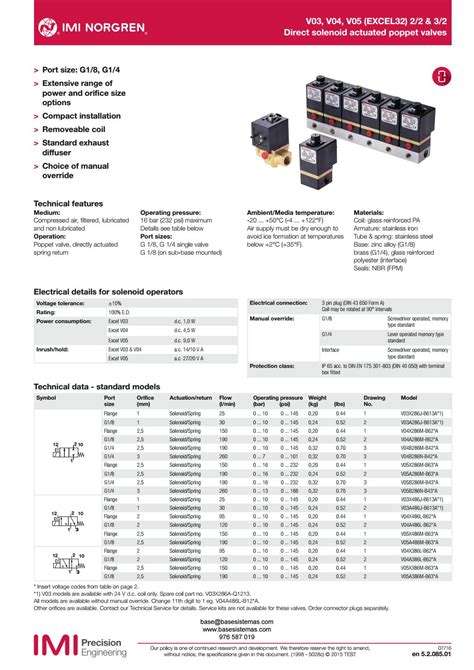 Valvula Accionamiento Directo Norgren V By Base Sistemas Issuu