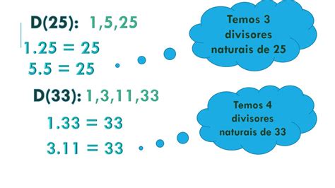 Divisores de um número natural YouTube