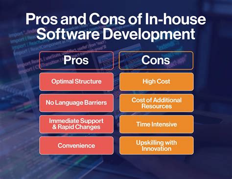 In House Development VS Outsourcing Which To Choose And Why