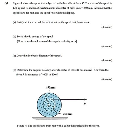 SOLVED Q4 Figure 4 Shows The Spool That Subjected With The Cable At