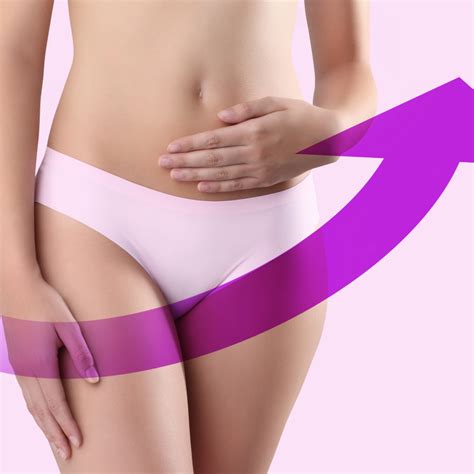 Vaginal Straffung Mit Dem Laser Female Genital Rejuvenation Hautarzt