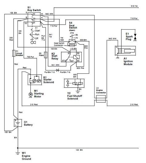 John Deere F Mower Deck Belt Diagram