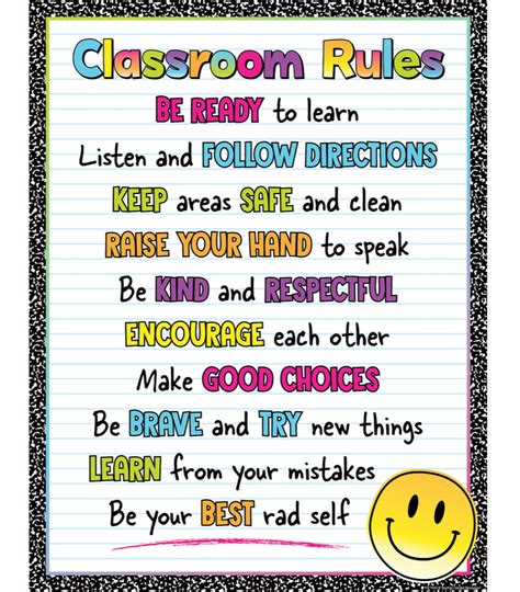 Brights 4ever Classroom Rules Chart Terrific Teaching To