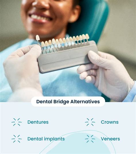 How Much Does A Dental Bridge Cost A Price Breakdown With And Without