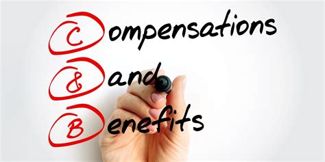 What Is The Difference Between Compensation And Benefits Concurrent Hro