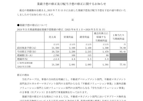 8908 毎日コムネット 業績予想の修正及び配当予想の修正に関するお知らせ（20240520 1500提出）