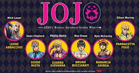 Ray Chase - JoJo's Bizarre Encyclopedia | JoJo Wiki