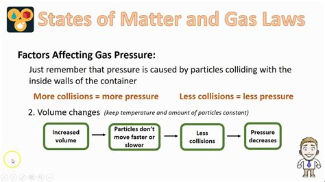 Factors Affecting Gas Pressure Youtube