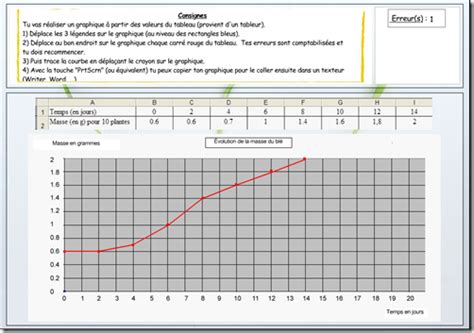 Cours De Svt Me Jp Gallerand Cours Mars Et Avril