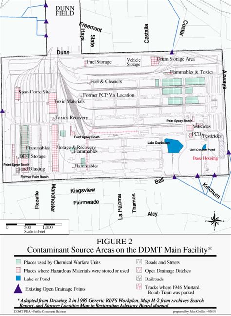 Memphis Defense Depot Public Assessment Health Consultation Atsdr