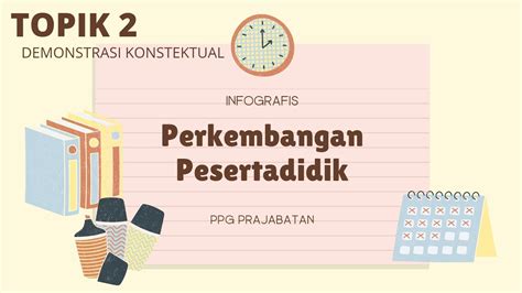 TOPIK 1 INFOGRAFIS Pemahaman Tentang Peserta Didik Dan