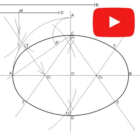 Óvalo ovoide y espirales Dibujo Técnico Espirales Geometría plana