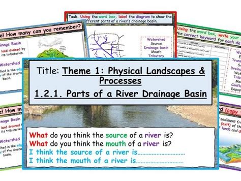 WJEC GCSE Theme 1 Rivers All Lessons Teaching Resources