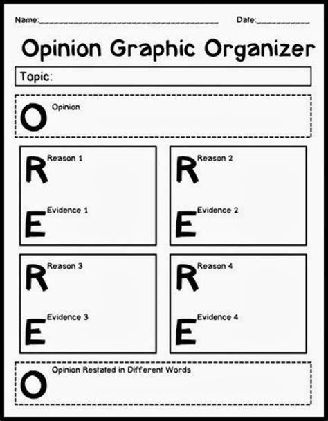 Opinion Writing Graphic Organizer First Grade