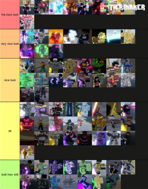 Yba Tier List Maxie Sibelle