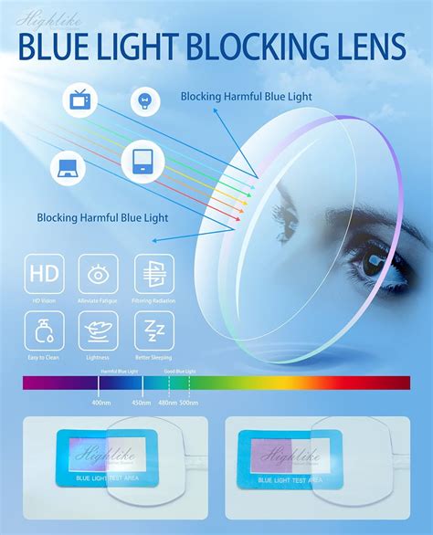 Lentes De Lectura Para Hombres Paquete De Lentes De Luz Azul Para