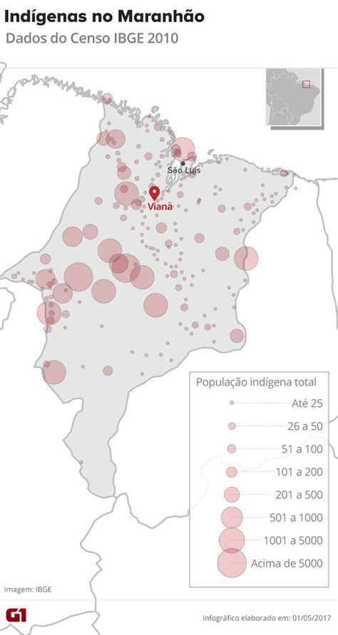 Índios Ficam Feridos Em Confronto Com Fazendeiros No Maranhão