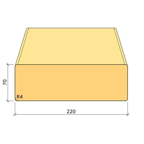 K virke C24 fingerskarvad gran 70x220 TräGuiden