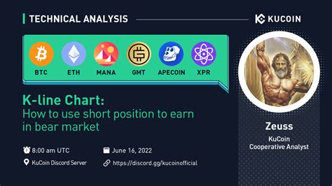 Join Us Today For Ama Live On Discord With Kucoin Cooperative