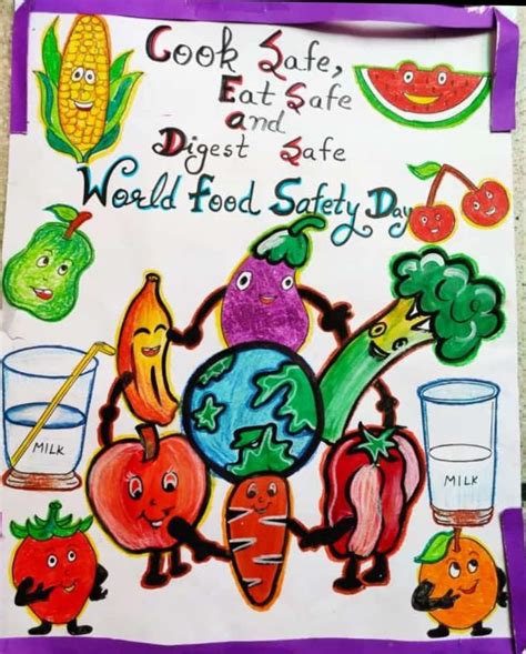 World food safety day/ sdg goal 3/ sdg goal poster/ world food day ...