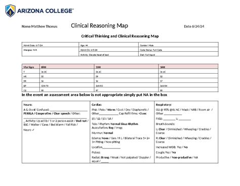 Critical Thinking Map Adult Health Med 1 Critical Thinking And