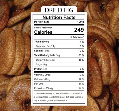 Delicious And Nutritious Dry Figs Order Online Today In Pune