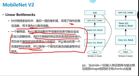 Cv学习 图像分类完结 Cv 图像分类 博客园 Csdn博客