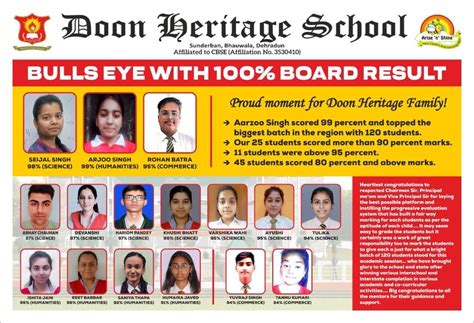 Admission Procedure Doon Heritage School