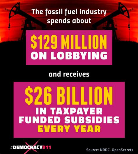 Fossil Fuel Spends Big on Lobbying - The Bulletin