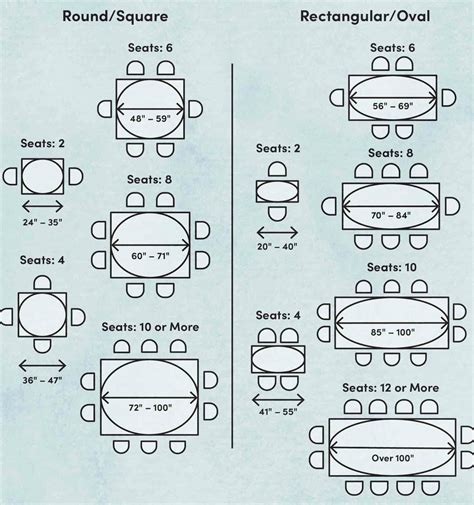 How To Make A Wedding Seating Chart Plan Diy Planning Guide Dining Table Sizes Dining Table