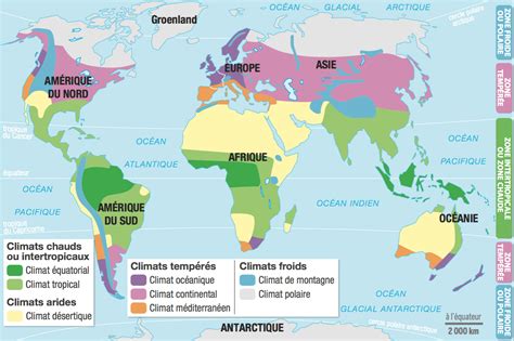 Les Grands Domaines Climatiques