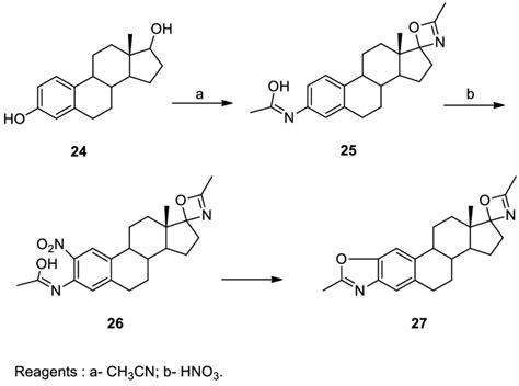 Scheme 3 Synthesis Of Steroid Oxazole 12′ 13 Oxazete Derivative 27 Download Scientific