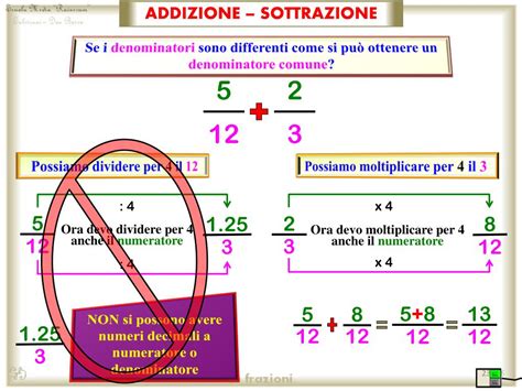 Ppt Le Frazioni Powerpoint Presentation Free Download Id2061350