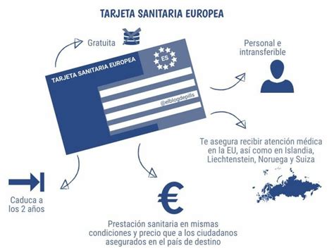 C Mo Solicitar La Tarjeta Sanitaria Europea