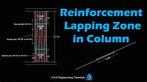 Reinforcement Lapping Zone In Column Civil Designs Is