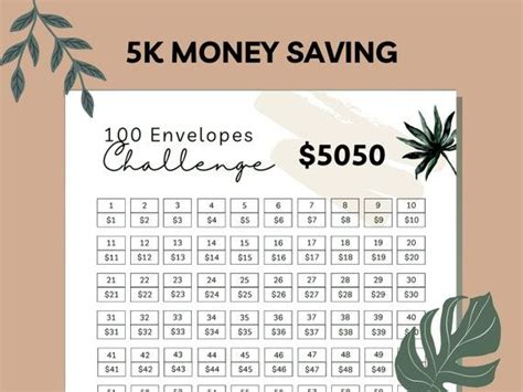 Envelopes Challenge Saving Tracker Printable Pdf Etsy