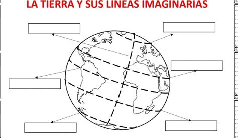 Print Map Quiz LINEAS IMAGINARIAS geografía lineas imaginarias