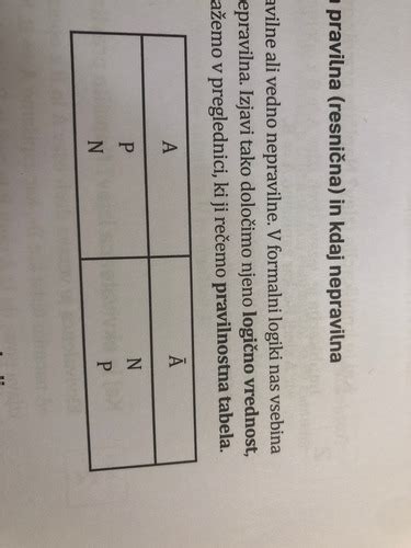 Matematika Teorija Flashcards Quizlet