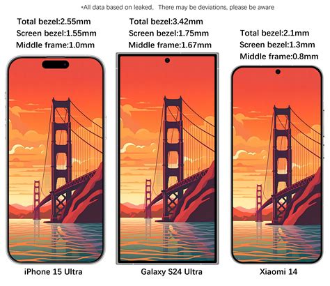 Renders Illustrate Potential Differences Between Galaxy S Ultra And