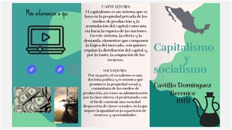 TrÍptico Capitalismo Y Socialismo