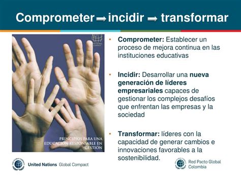 PPT Pacto Global de las Naciones Unidas Principios para una Educación