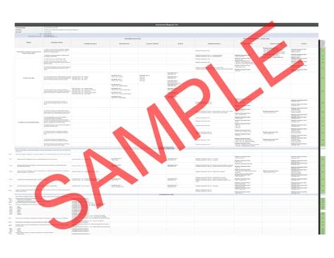 CHCCCS038 Assessment Mapping Tool V1 0