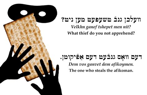 Yiddish Wit Passover Riddle What Thief Do You Not Apprehend The One