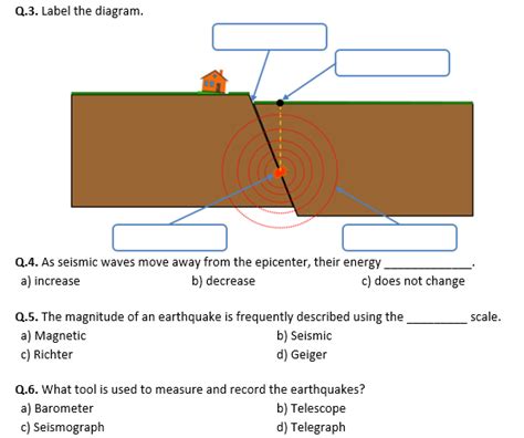 Earthquakes Worksheet Printable And Distance Learning Teaching Resources