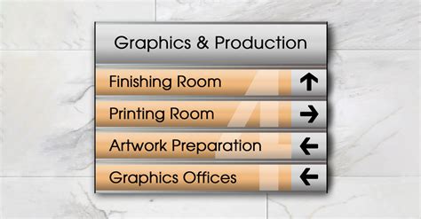 How To Use Wayfinding Signs In Your Office Or Buildings