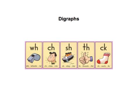 Pocket Chart For Fundations At Fernando Ward Blog