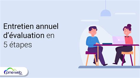 Comment faire un entretien annuel dévaluation en 5 étapes PME WEB