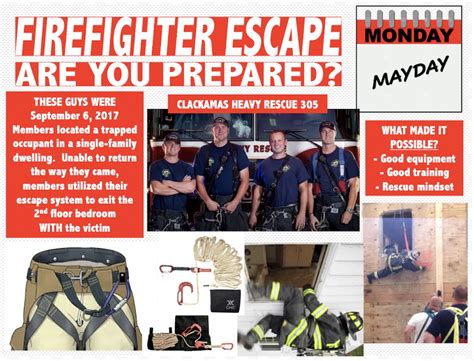 Mayday Monday Firefighter Escape Fire Engineering Firefighter Training And Fire Service News